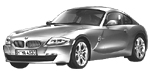 BMW E86 U3645 Fault Code